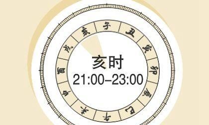 今日农历查询八字
,我是79年农历2月4日生的八字好图3