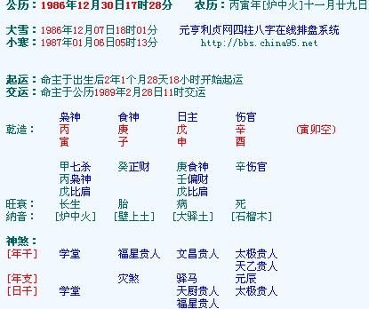 今日农历查询八字
,我是79年农历2月4日生的八字好图4