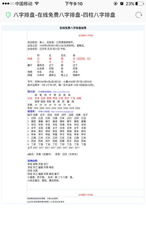 323有什么特殊含义
,有特别含义的数字图1