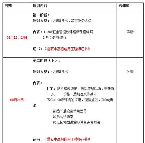 323有什么特殊含义
,有特别含义的数字图3