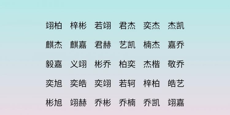 2022属虎男孩大气有涵养的名字
,2022虎年男孩名字图3