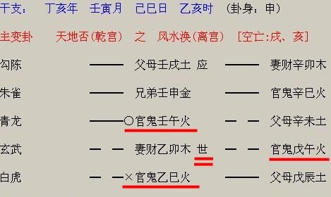 四柱转换六爻卦方法
,四柱与六爻如何同构变换图1