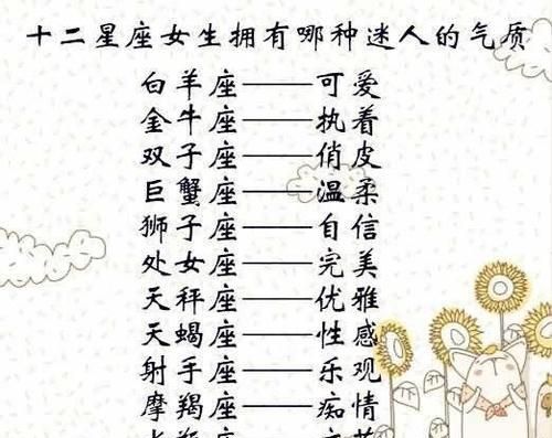 1992年正月初6出生是什么星座
,我的生日是992正月初六我到底是什么星座图2