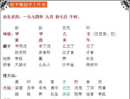 2001年2月15日什么命格
,02月5日的星座命盘是什么图2