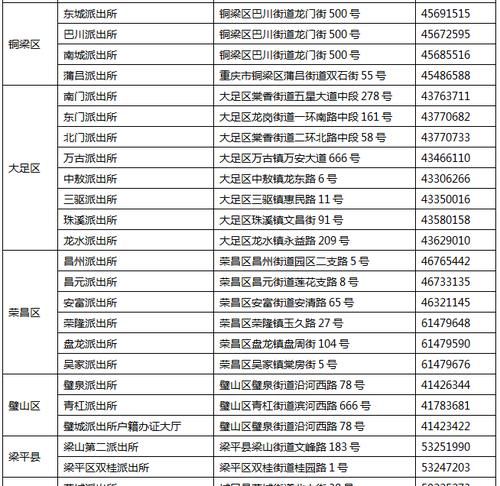 身份证6月2日是什么星座
,身份证上9850602的生日是什么星座图4