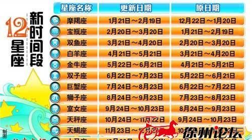 农历2000年6月初4是什么星座的
,农历6月4日是什么星座图1