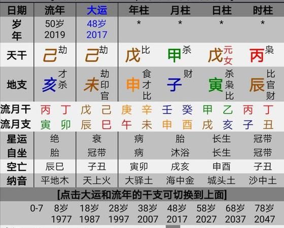 年上七杀坐正财
,七杀坐正财什么意思图2