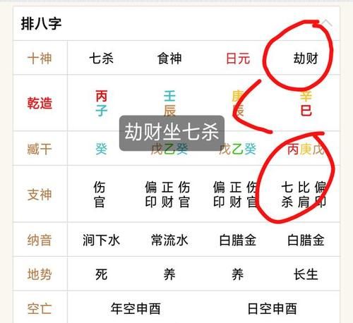 年上七杀坐正财
,七杀坐正财什么意思图4