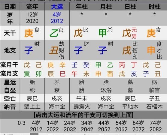 八字中无火能富贵吗
,我换个问题这个八字没火是不是命运坎坷有不测的可能能补被一个...图2