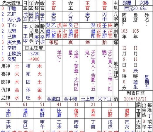 月柱正财七杀正印
,八字日干有七杀 正印 正财什么意思图1