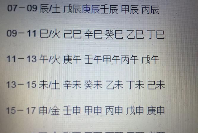 1999年8月17日7点八字怎么
,农历8月8日下午7点25分出生的男孩八字和五行是什么图1