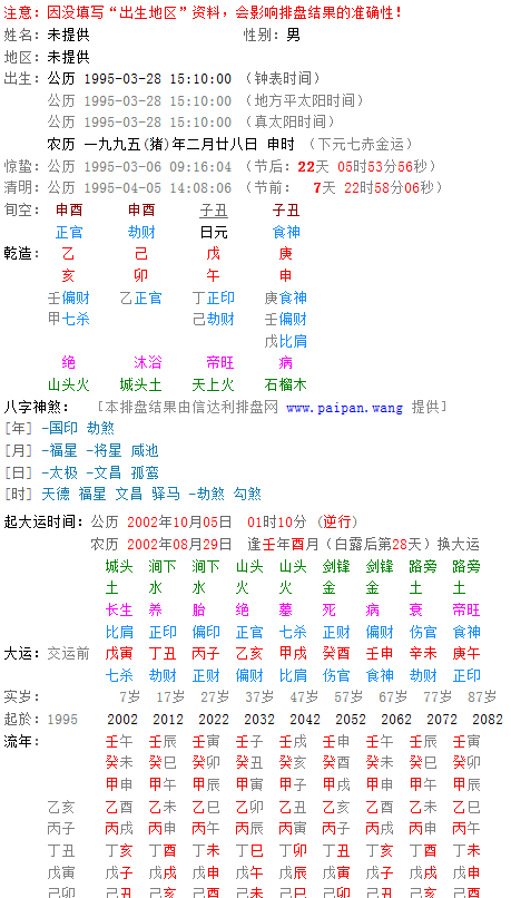 1999年8月17日7点八字怎么
,农历8月8日下午7点25分出生的男孩八字和五行是什么图4