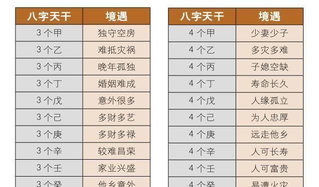 8月14日出生的人性格
,8月4日狮子座女生的性格图2