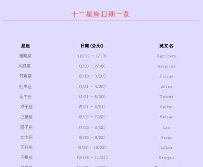 2月24日是什么星座 不明.com.cn
,2月24日是什么星座呢它搭配什么星座图3