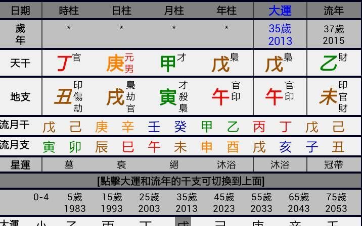 八字中日干中和怎么办
,八字中的日干与月干相合如何看图3