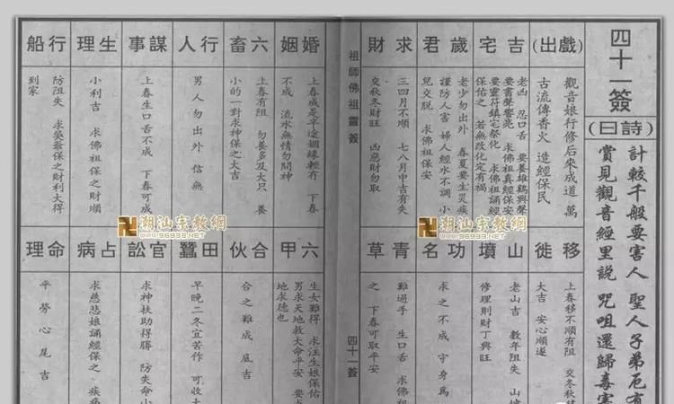 释迦牟尼佛祖灵签
,释迦牟尼佛、如来、南无阿弥陀佛的关系图1