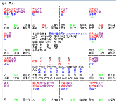 农历1998年3月12日男命运
,农历3月2日出生是什么星座图1