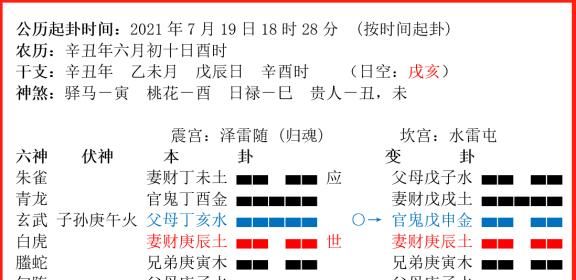 免费测姓名卦象
,免费测名邸若茜得分运势图3