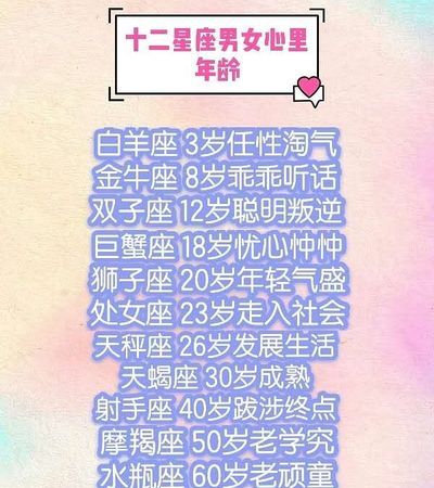 射手座按日期分三种性格
,射手座的日期射手座性格怎么样图2