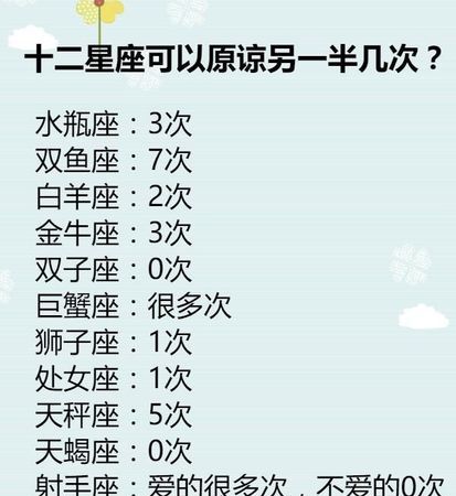 谁是水瓶座的宿命伴侣
,水瓶座和什么座最配图6