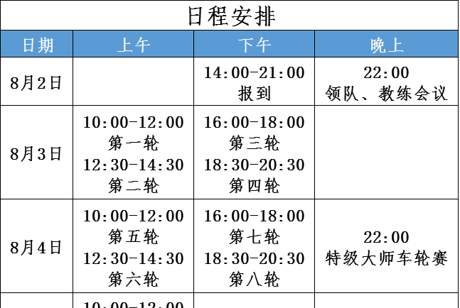 2017年8月出生现在几周岁
,8月6日生日8月多天周岁图2