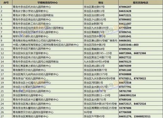 2017年8月出生现在几周岁
,8月6日生日8月多天周岁图7