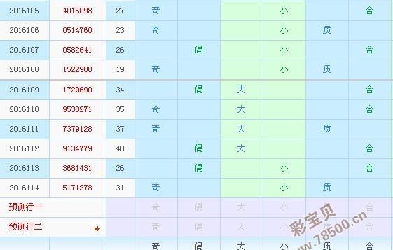 梦图解码海南七星彩棺材
,送棺材梦图解码七星彩图4