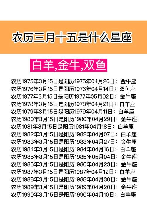 98年3月28日农历是什么星座
,国历3月28号是什么星座图2