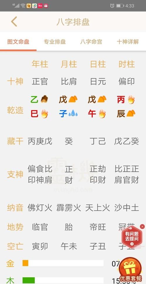 信八字把我害惨了
,别人拿八字害我怎么办图4