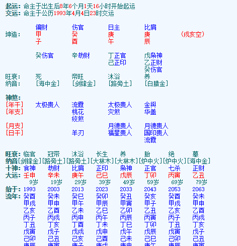 什么叫命带十灵
,算命中时带十灵是什么意思图6