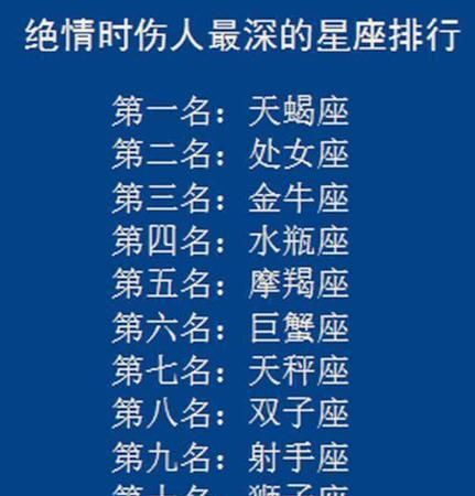 天蝎男人越绝情越说明
,天蝎座分手后不会回头的十大表现图6