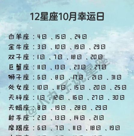 月20号是什么星座
,9月15曰出生的是什么星座图3