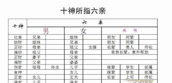 992剑锋金命猴断六亲
,属猴的是什么命五行属什么图4