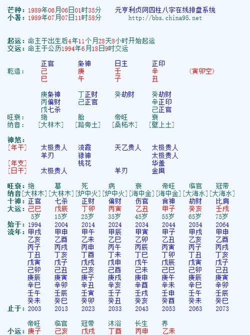 怎么看十神为喜为忌
,八字怎么看十神图1