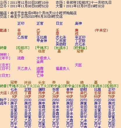 男人八字缺火无妻
,生辰八字缺火怎么办图4