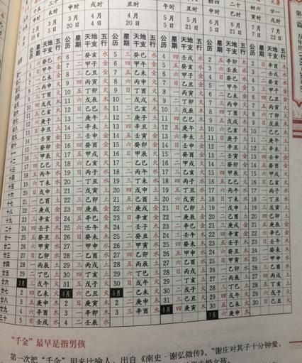 2000年农历四月十八五行
,农历四月十八早上七点出生五行是属什么图1