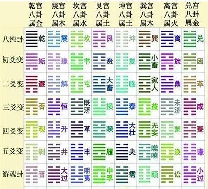 2000年农历四月十八五行
,农历四月十八早上七点出生五行是属什么图4