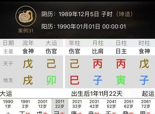 生辰八字查询
,1998年闰5月21日生辰八字图4