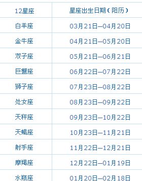 2月23日农历是什么星座
,阴历2月23日是什么星座图1