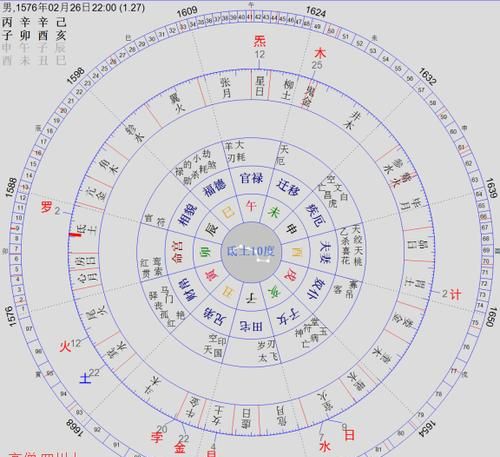 果老星宗在线排盘系统
,果老星宗和星学大成的区别图1