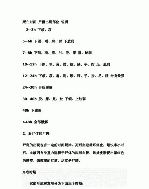 推算病人死日
,重丧三丧日的推算图2