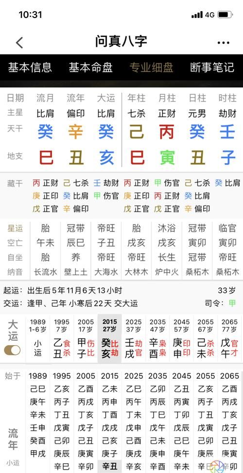 省部级高官的八字集锦
,公检法高官的八字图3