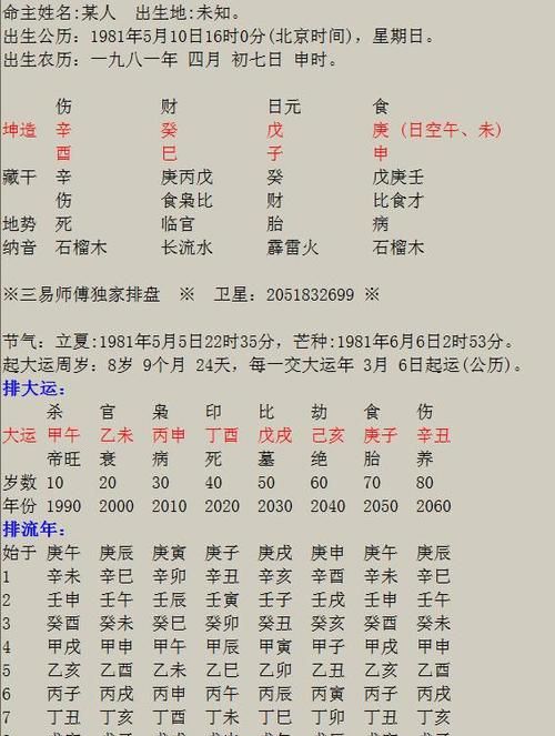 省部级高官的八字集锦
,公检法高官的八字图4