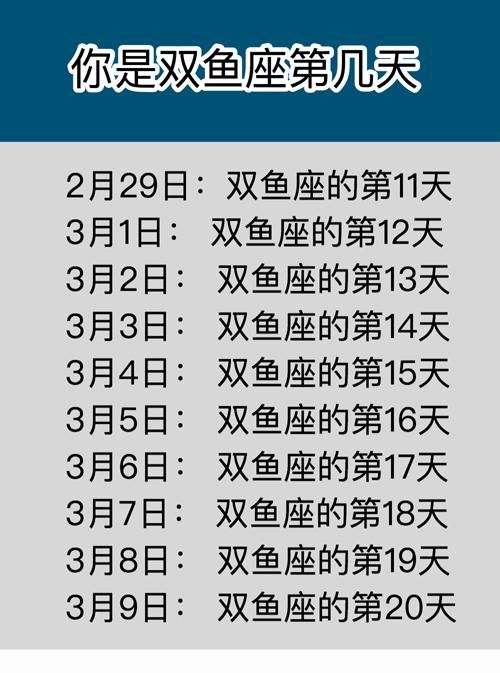 双鱼座2月24日运势
,双鱼座本周运势女陶白白图1