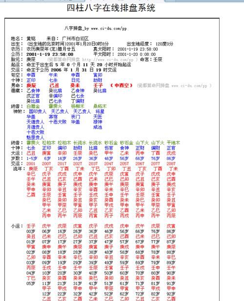 四柱八字排盘解读
,免费四柱八字排盘详解图1