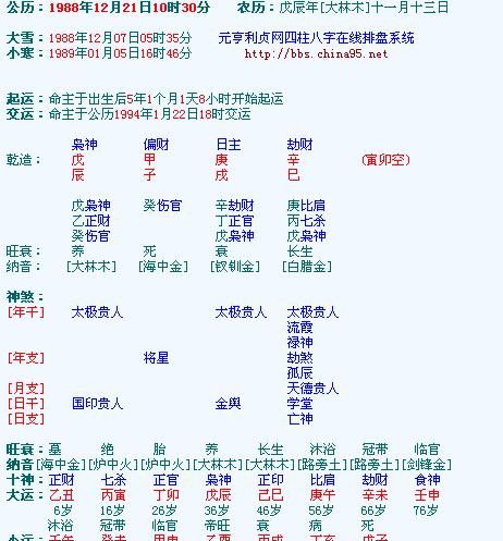 四柱八字排盘解读
,免费四柱八字排盘详解图2