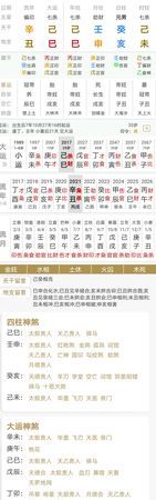 四柱八字排盘解读
,免费四柱八字排盘详解图3