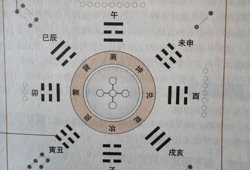 最全五行系统对照表
,养生五行对照表是什么图1