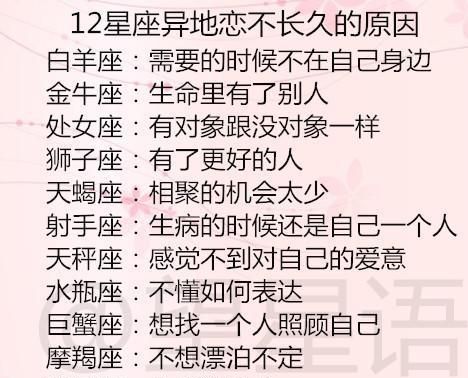 射手座异地恋持久度
,射手座适合异地恋吗图3