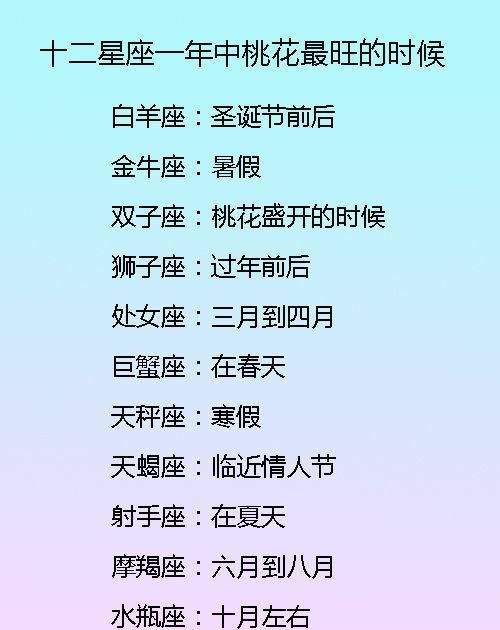 什么星座女最懒
,什么星座最懒图3